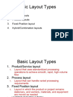 Basic Layout Types: 1. Product Layouts 2. Process Layouts 3. Fixed-Position Layout 4. Hybrid/Combination Layouts