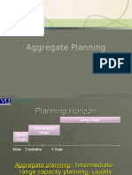 Aggregate Planning: Mcgraw-Hill/Irwin