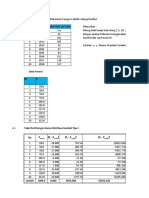 Final Hidrologi