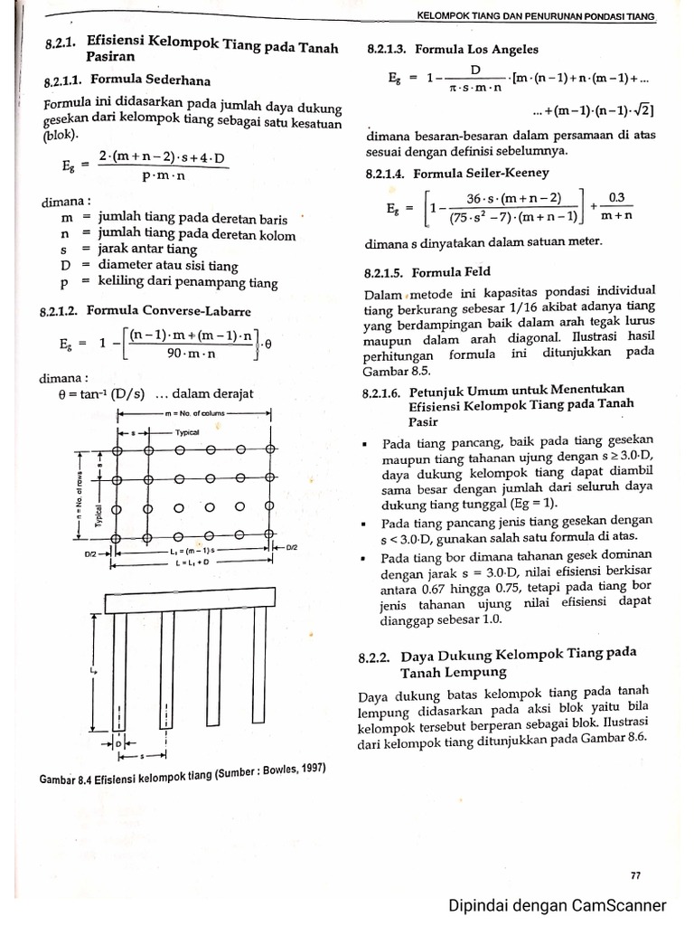 Grup Tiang PDF | PDF