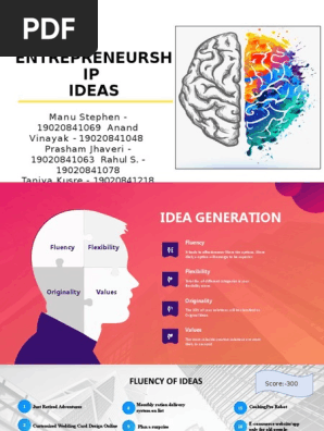 Entrepreneurship Ideas