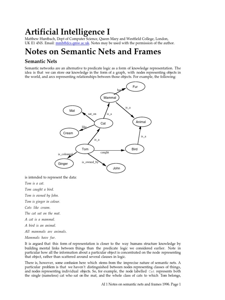 Artificial Intelligence I Notes On Semantic Nets and Frames | PDF ...