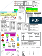 Kad Formula UPSR PDF