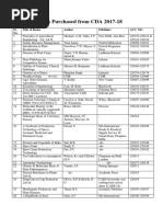 List of Books Purchased From CDA 2017-18: Sr. No. Title of Books Author Publisher Acc. No