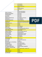 Indonesia Economic Forum - DATABASE - For - Energy - Forum