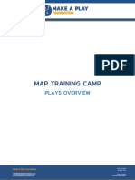MAP Training Camp - Plays Overview