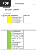 COVID Testing Labs 13052020