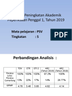 Bengkel Peningkatan Akademik PP1 2019 (T5)