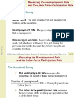 Unemployment and Inflation