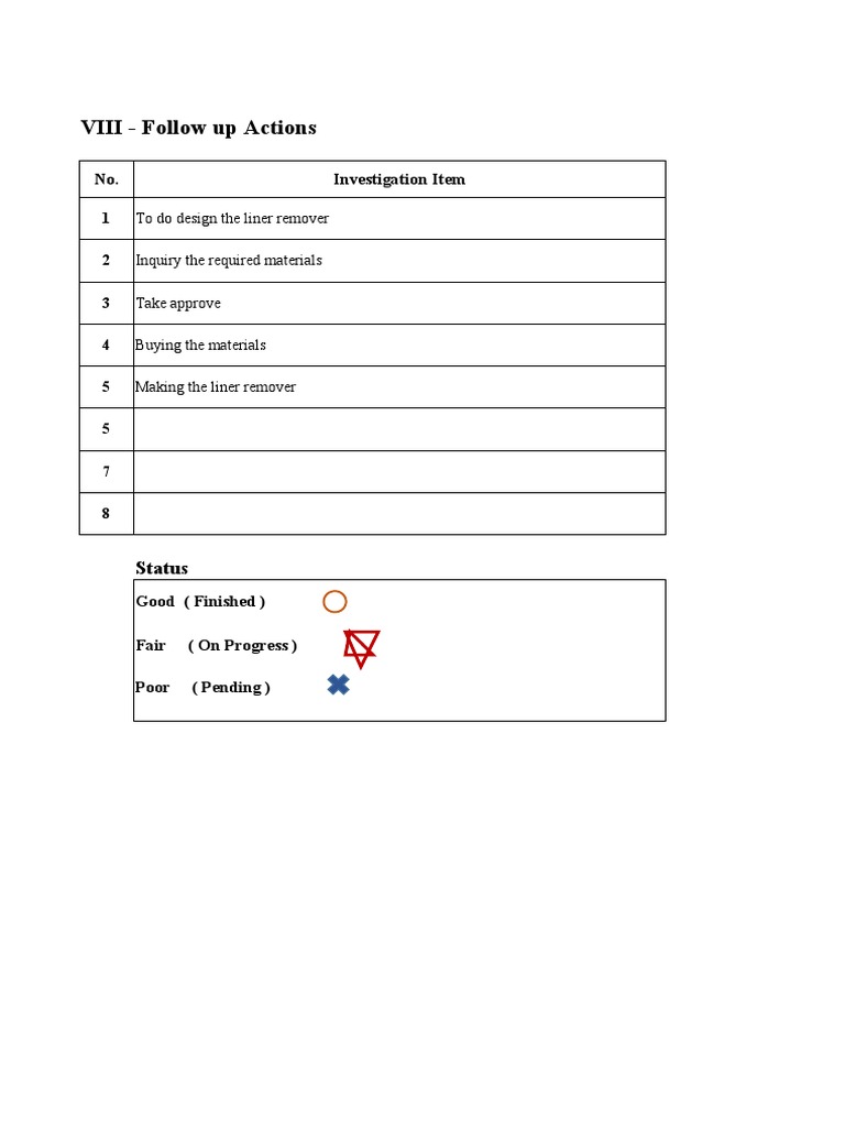 VIII - Follow Up Actions: Status | PDF