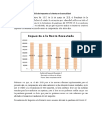 Análisis de Impuesto A La Renta en La Actualidad