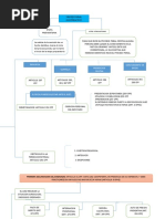 Clasificación de Las Resoluciones Judiciales en Guatemala | PDF