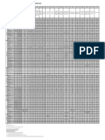 Pesquisa Referencial Conarem DIESEL - FEVEREIRO - 2013 PDF