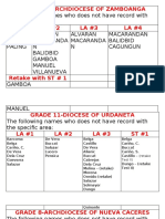 May Kulang (2nd Quarter)