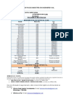 PLAN DE PAGOS MAAESTRIA VIAL 2020