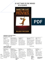 Save The Cat! Goes To The Movies At-A-Glance: Monster in The House (Mith)