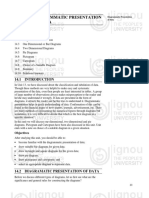 Unit 14 Diagrammatic Presentation of Data: Structure