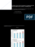 10.1016 S2214 109X (20) 30229 1figure2