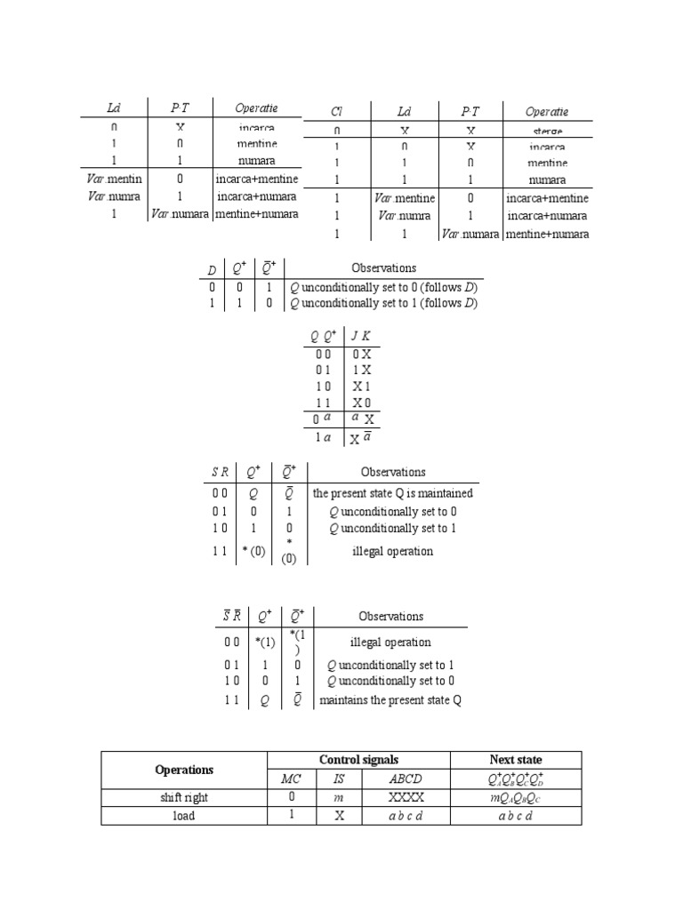 Logic Circuit Operations Guide | PDF