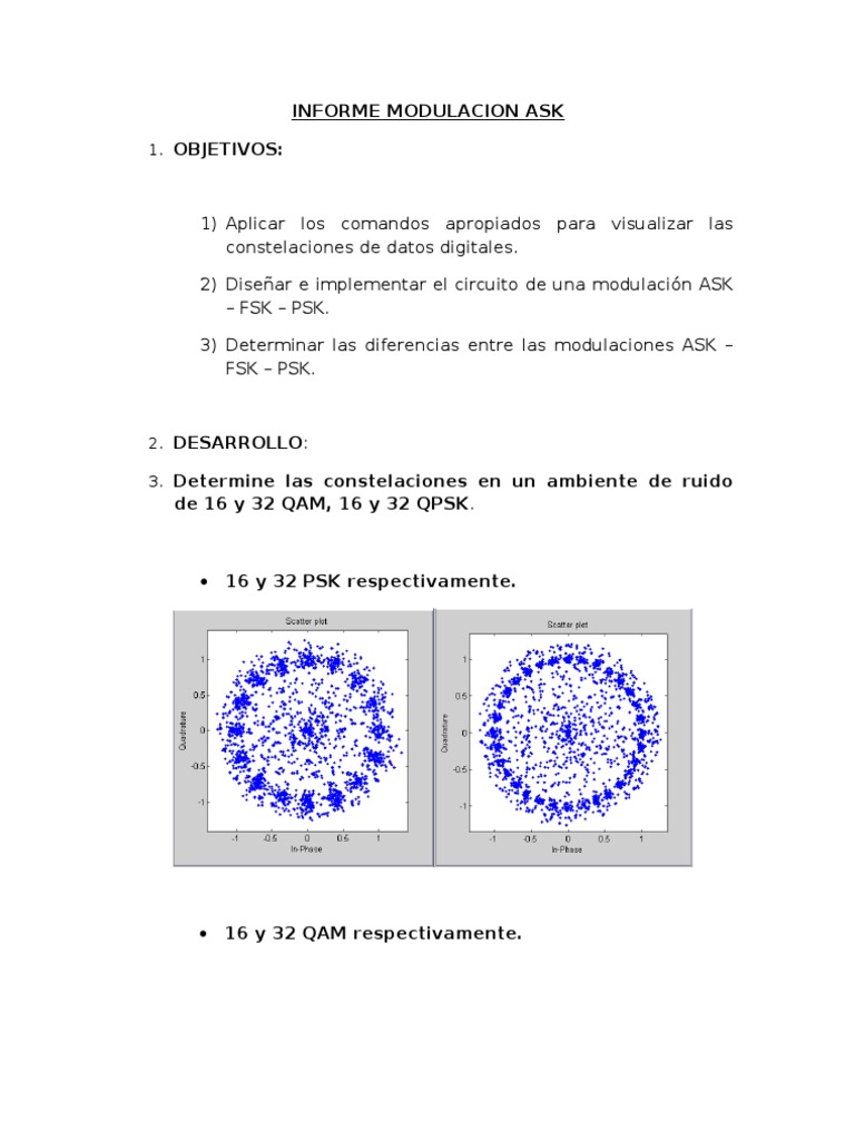 Análisis comparativo de las modulaciones ASK, FSK y PSK a través de ...