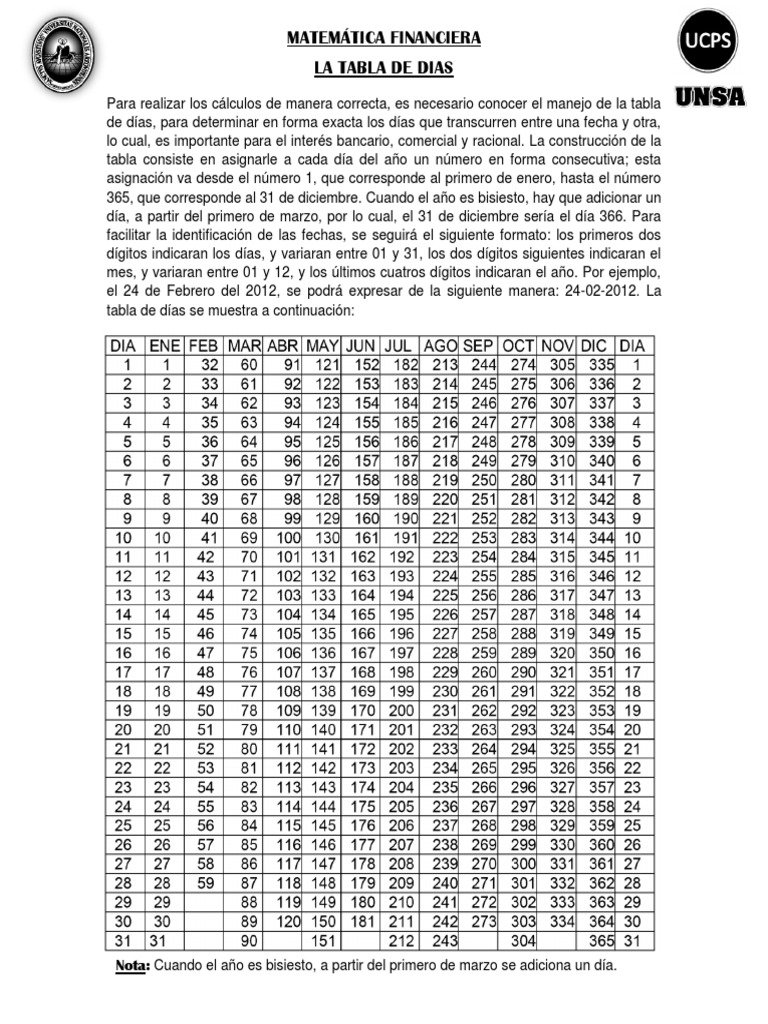 Curso Matemática Financiera - La Tabla de Días | PDF