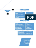 Diagrama Biofertilizante Humus