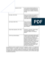 Actividad Demografia