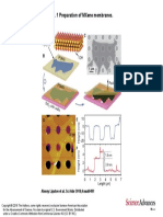 Fig. 1 Preparation of Mxene Membranes.: Alexey Lipatov Et Al. Sci Adv 2018 4:eaat0491