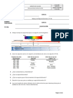 ESPECTROFOTOMETRO UV-Vis