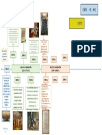 Carta Magna derechos humanos