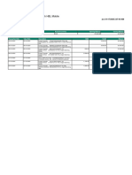 Account Activity Generated Through HBL Mobile