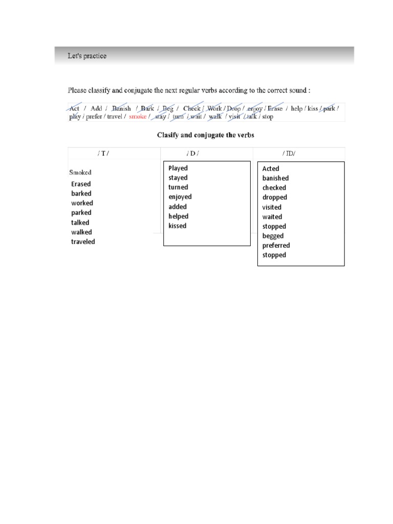 Conjugaciones de Verbos | PDF