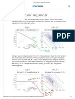 Cost Function - Intuition II - Coursera