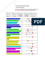 Escala de Regulación Emocional