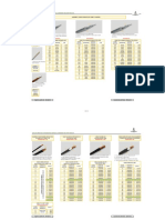 Condumex 01 Abril 2020 PDF