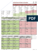 Mapa Curricular Planteles Escolarizados PDF