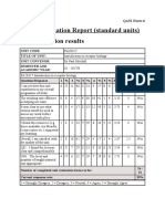 Unit Evaluation Report (Standard Units) Unit Evaluation Results