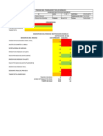 Diagrama Bielas