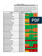 Informe Final de Participación en El Trabajo Colaborativo