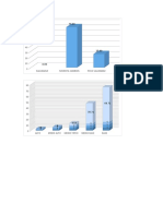 TABULACION PREESCOLARES