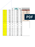 Konsep Grading MS CCD