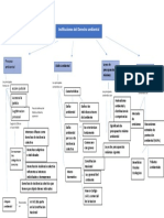 Api Modulo 4