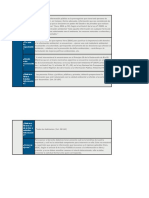 API 2 Derecho A La Información Pública Ambiental