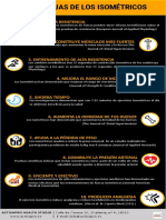 10 Ventajas de Los Isométricos PDF