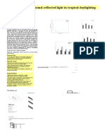 The influence of ground-reflected light in tropical daylighting