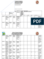 Informe Abril Modelo