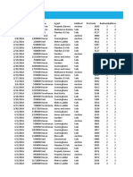 W1 Formatting