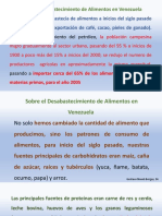 Desabastecimiento de Alimentos en Vzla y Soluciones Completo Abr 2020