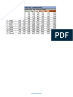 Copy of Fare Comparision - Report