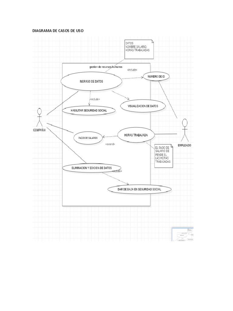 Diagramas de Casos de Uso de La Ferreteria Sanchez, PDF, Caso de uso